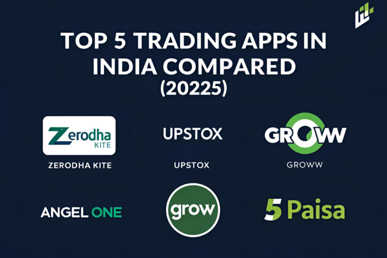Best trading apps in India 2025